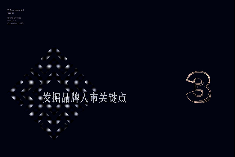 万方控股品牌整合