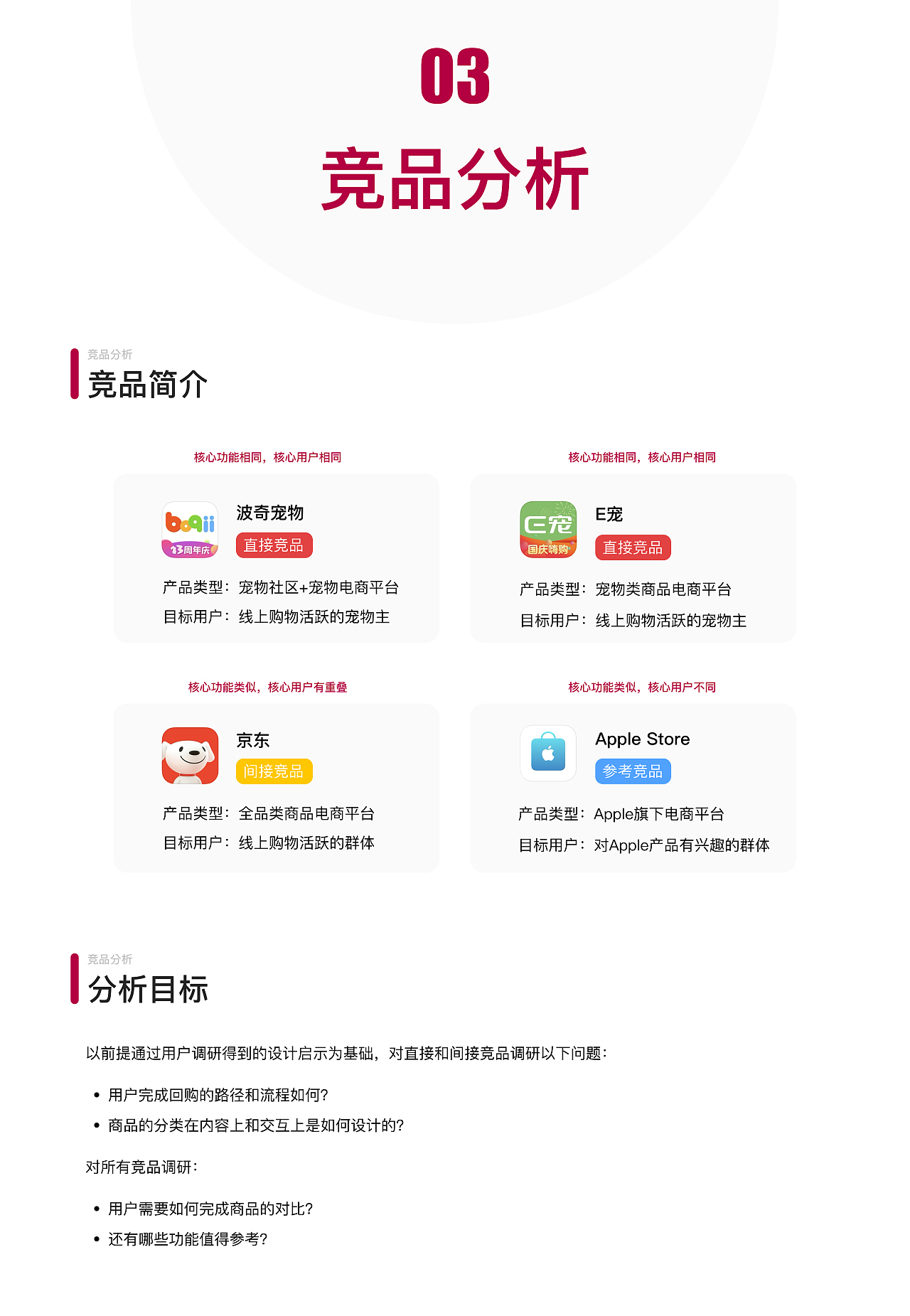 2021 UX设计作品集