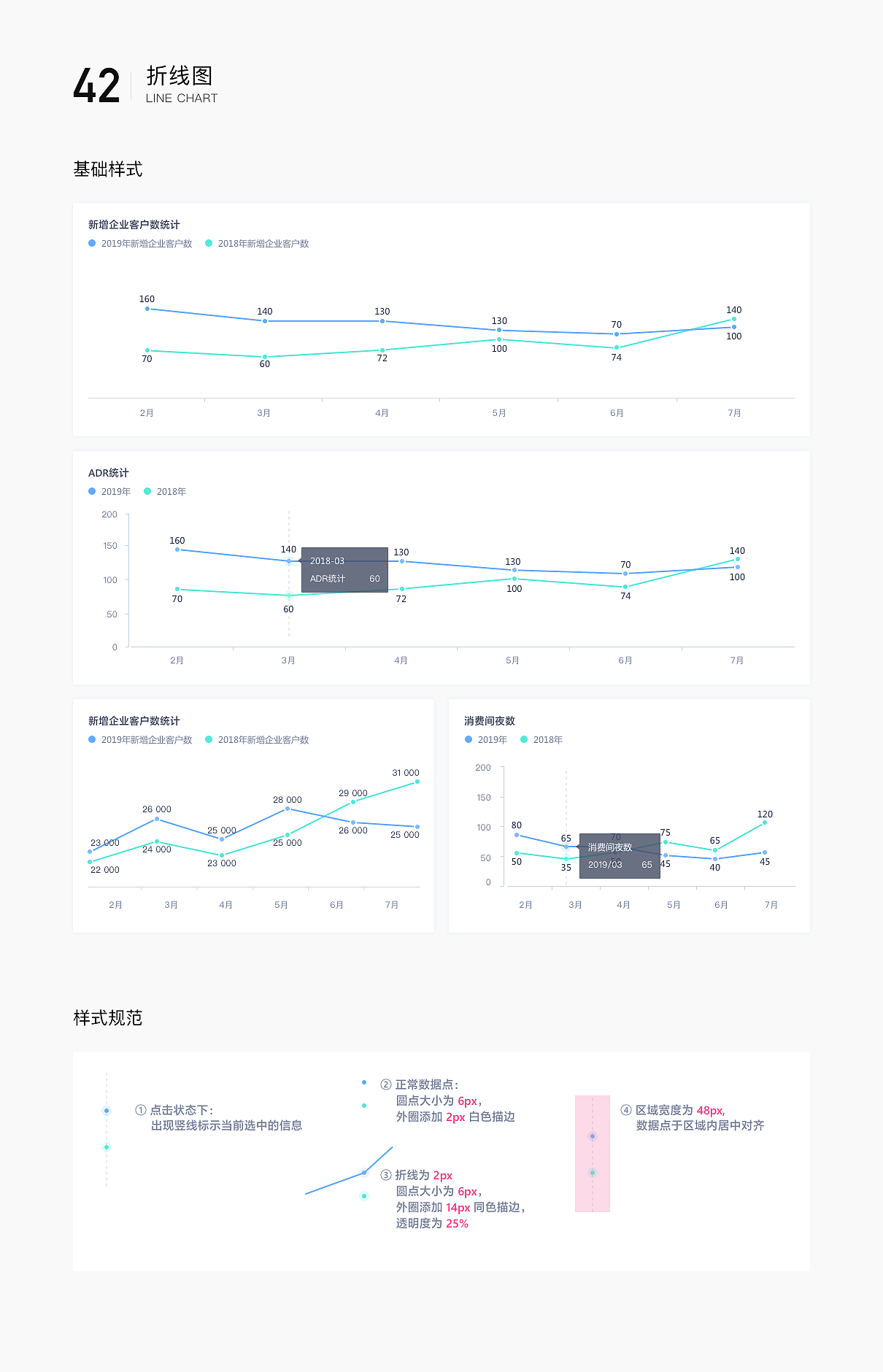 2020年【锦江】后台控件库web端