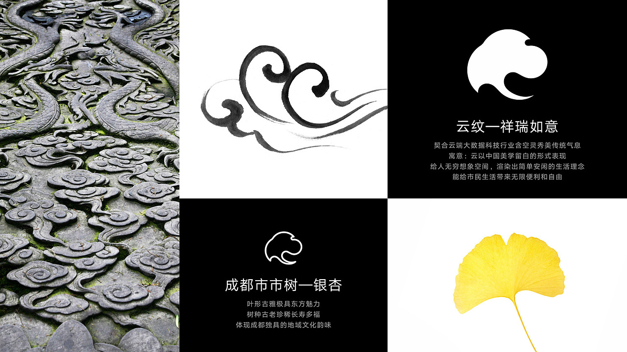 天府市民云·超级App