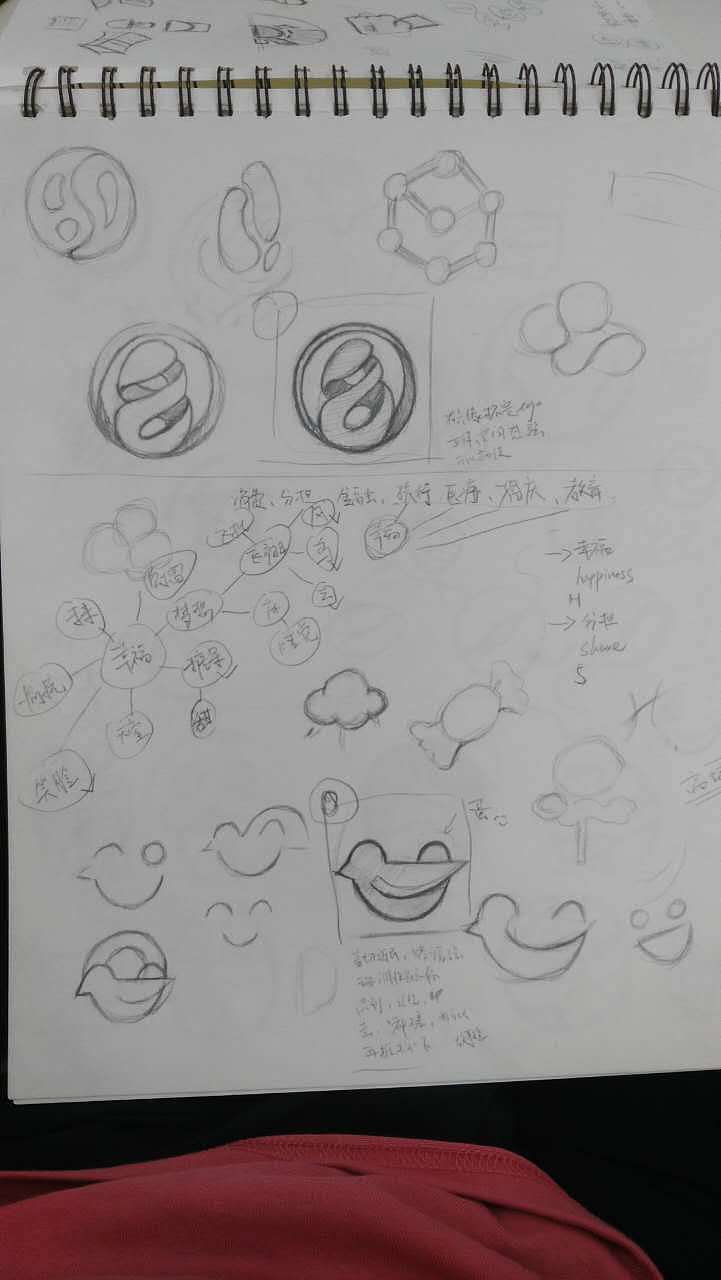 初期的一些草图