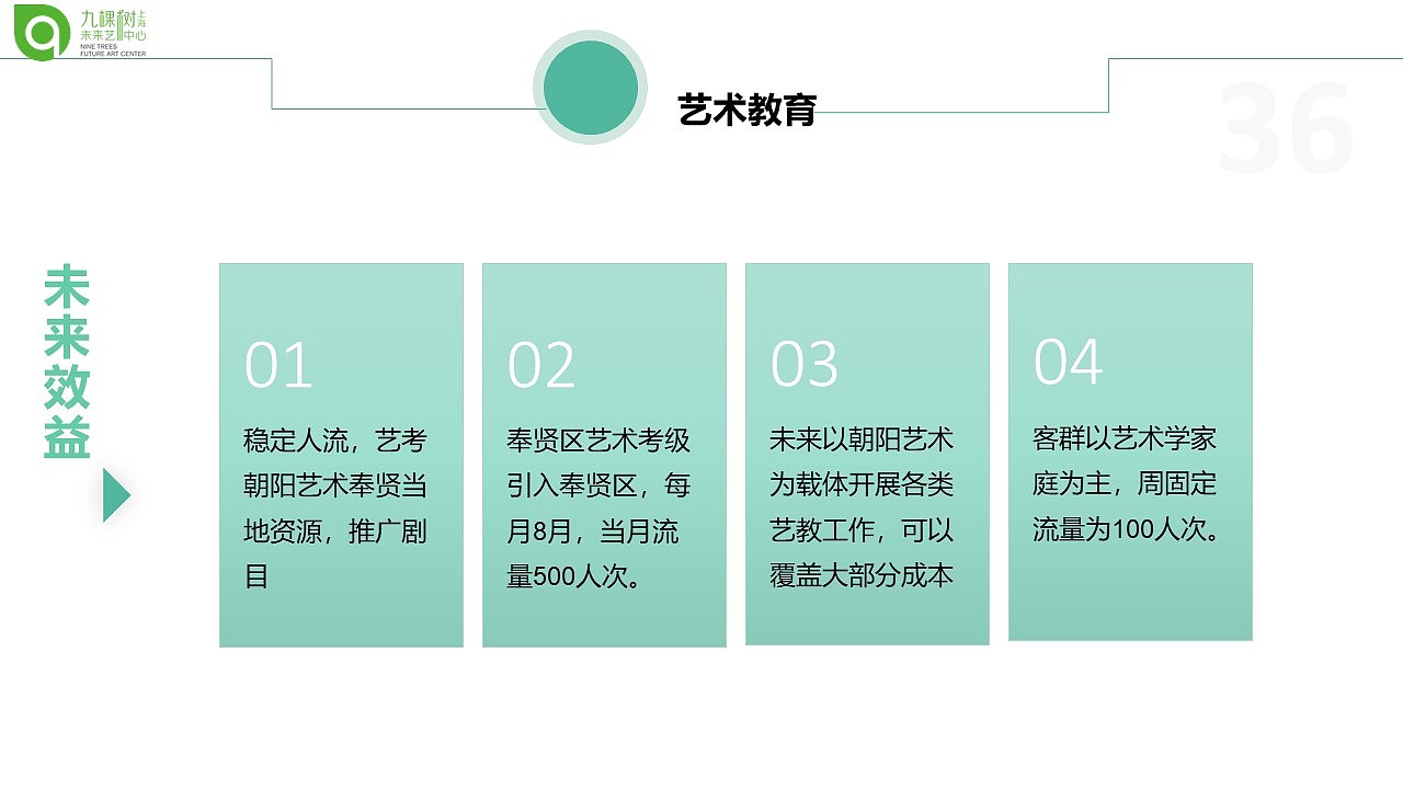 九棵树商业计划书（图ZMTkyMTY1MjA0） - PPT/Keynote - 站酷设计师鸿兔文化传媒原创素材 - 站酷ZCOOL