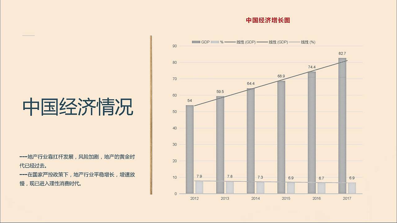 2019山东xx集团新产品研发分析提案策划PPT