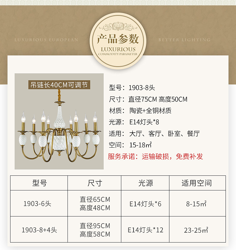 灯饰详情（图ZOTI5NzU3NjA=） - 电商 - 站酷设计师christineyp原创素材 - 站酷ZCOOL