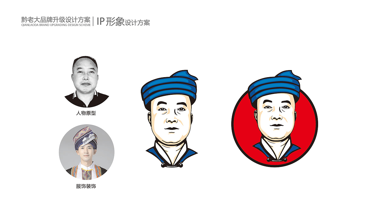 黔老大青岩豆腐品牌设计全案(图ZMjIzOTY3NDUy) - 品牌 - 站酷设计师合智策划原创素材 - 站酷ZCOOL