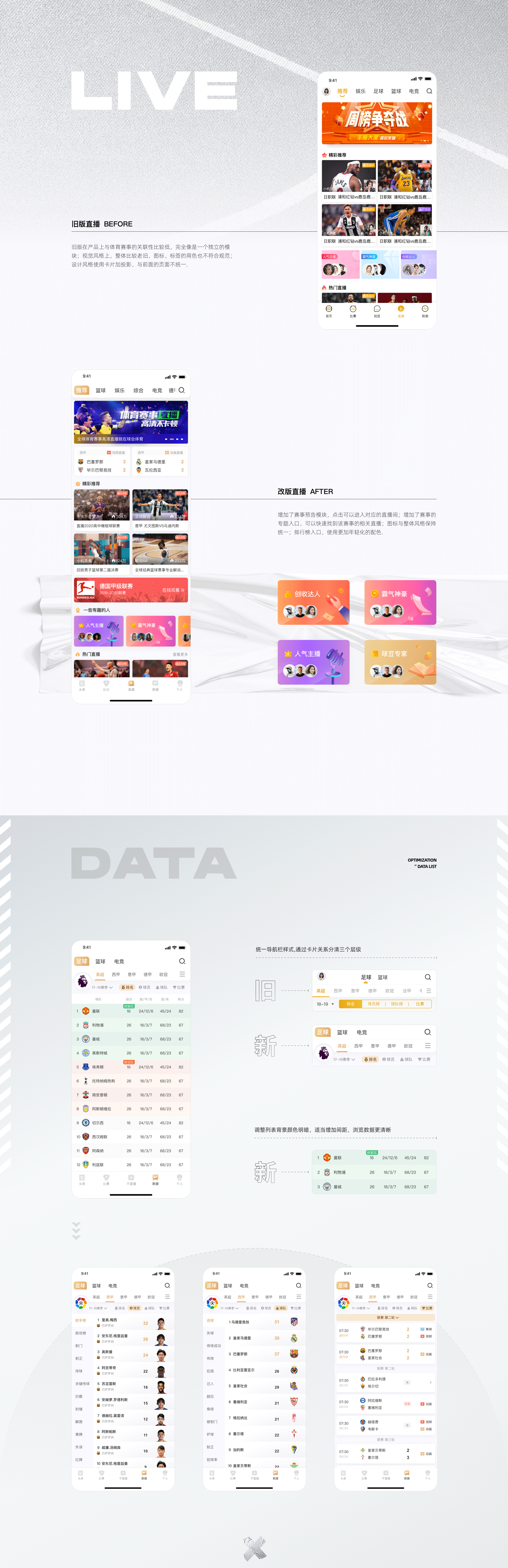 产品改版复盘（图ZMjQwMDgyMjY0） - APP界面 - 站酷设计师小阿梅XAM原创素材 - 站酷ZCOOL