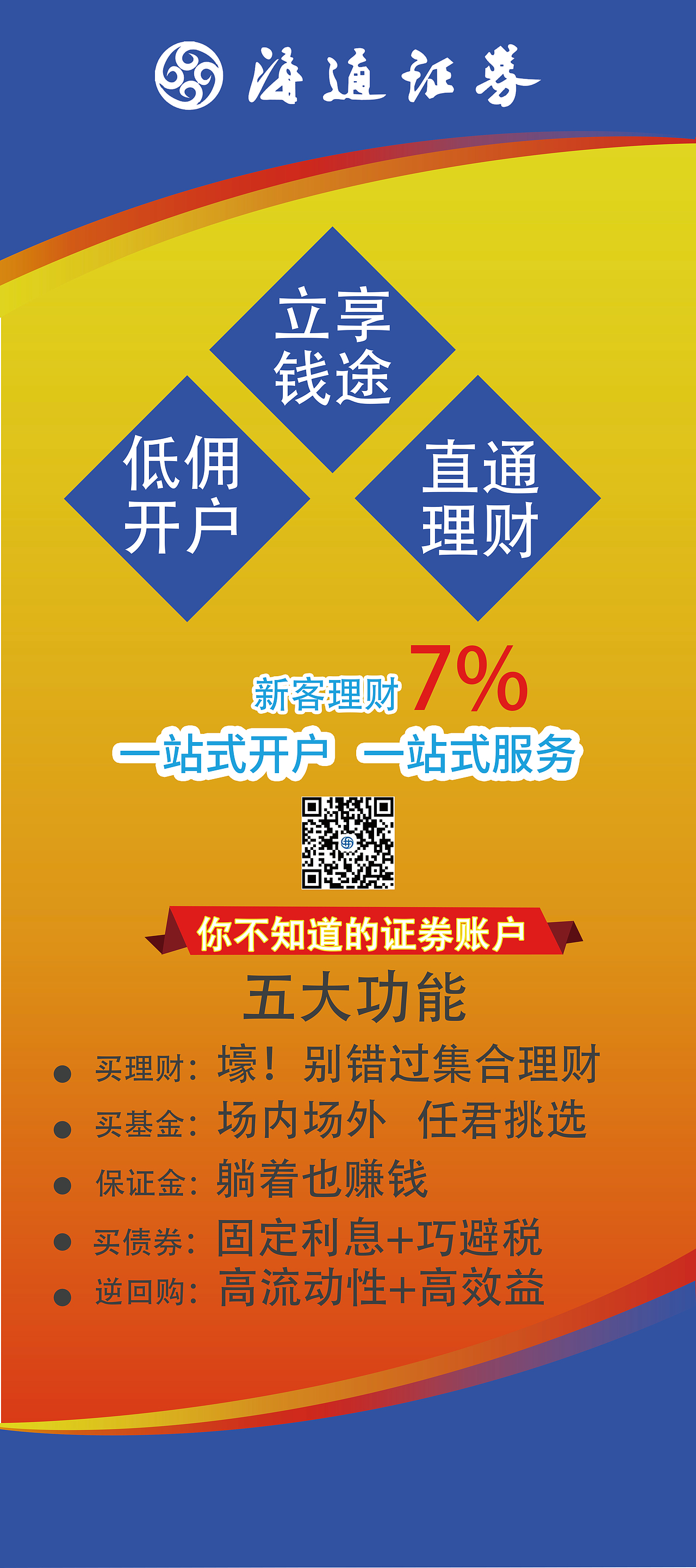 证券易拉宝|平面|海报|踏雪泪无痕_原创作品-站酷zcool