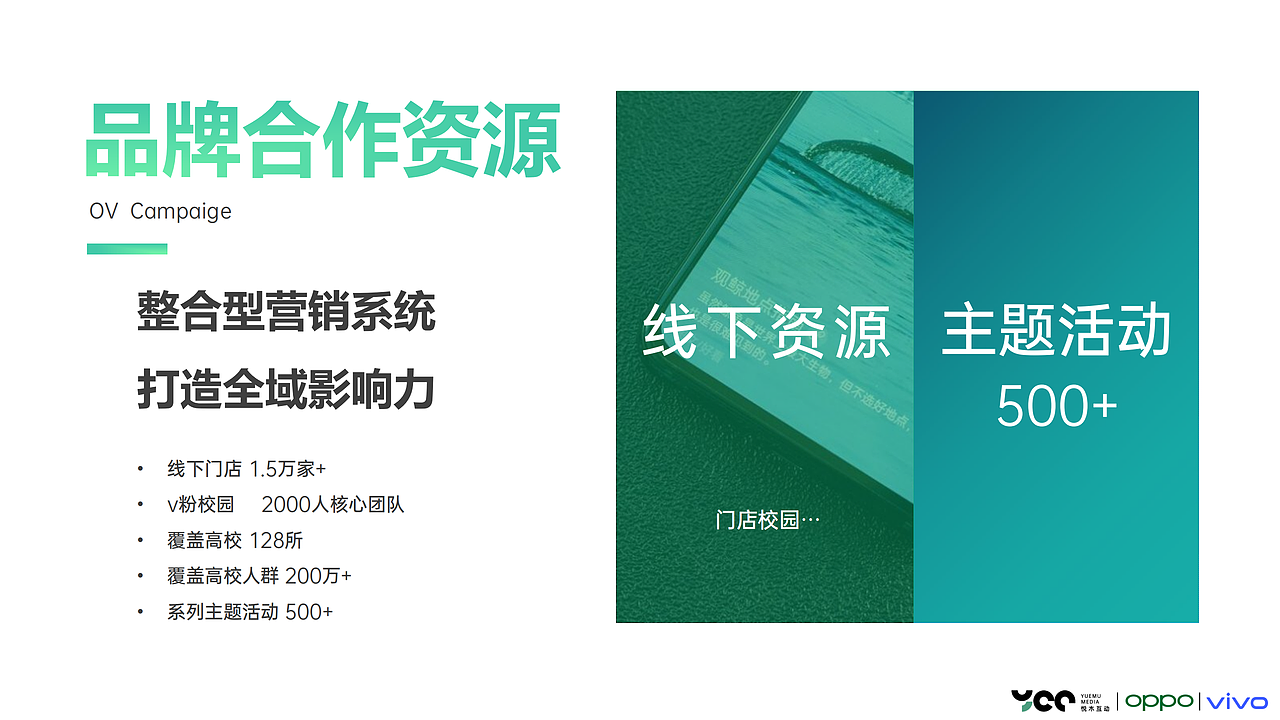 整合策划方案（图ZMjQxNDA3ODM2） - PPT/Keynote - 站酷设计师你怪带感原创素材 - 站酷ZCOOL