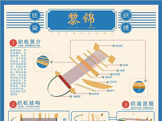 锦瑟年华