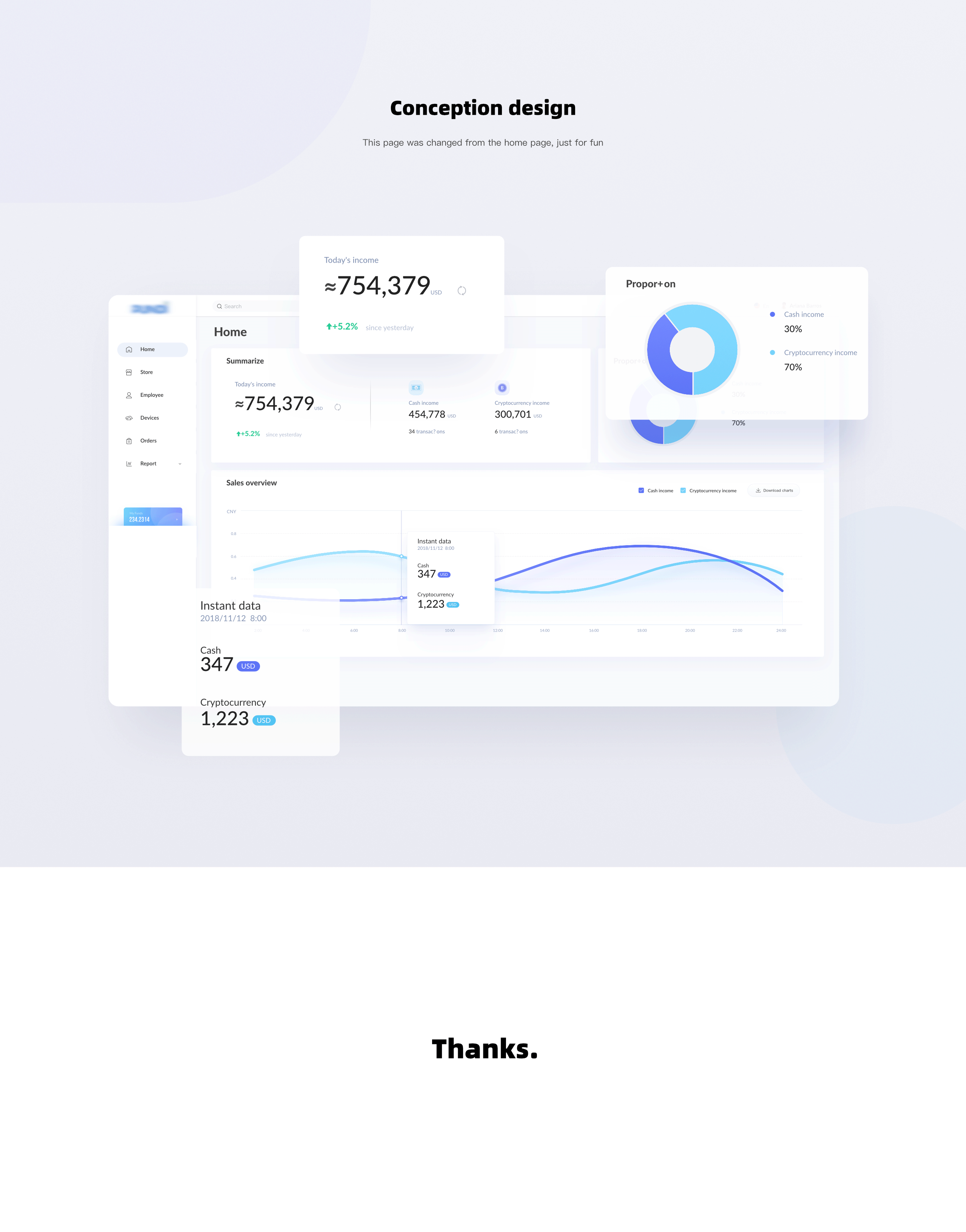 B端-商家后台视觉优化（图ZMjkyNTQ1NDEy） - APP界面 - 站酷设计师Haaozhang原创素材 - 站酷ZCOOL