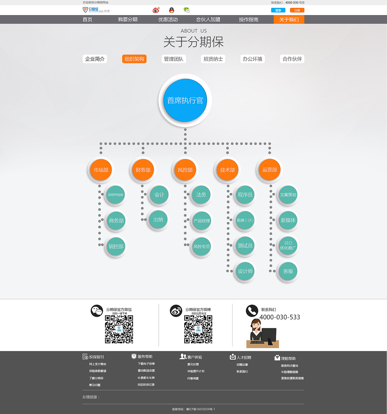 网站页面设计（图ZMTk3MDU3OTgw） - 企业官网 - 站酷设计师刘一一92原创素材 - 站酷ZCOOL