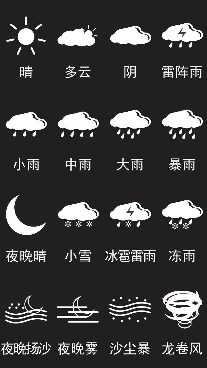 华为天气标志图片解释图片