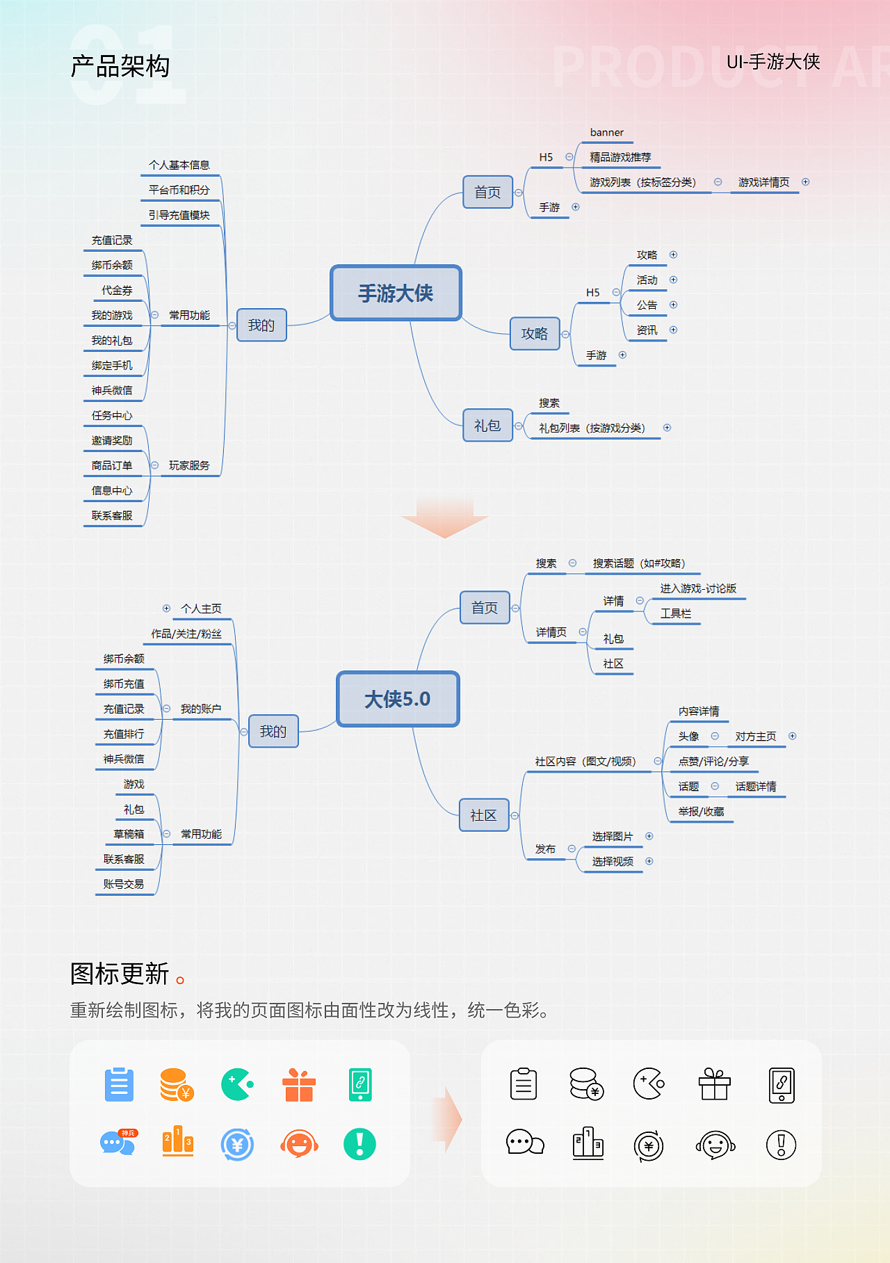 「2020-2021」作品集（图ZMjg2NjQ2MDgw） - APP界面 - 站酷设计师关予禾原创素材 - 站酷ZCOOL
