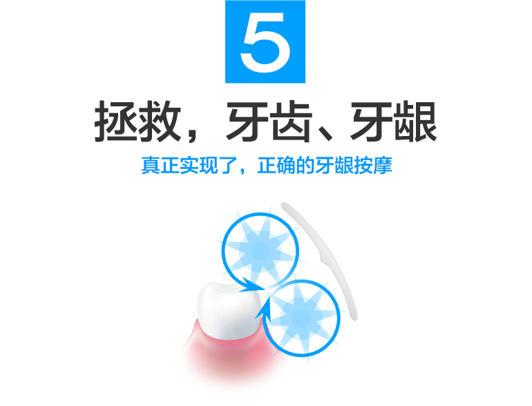 双米V6,口腔护理机器人