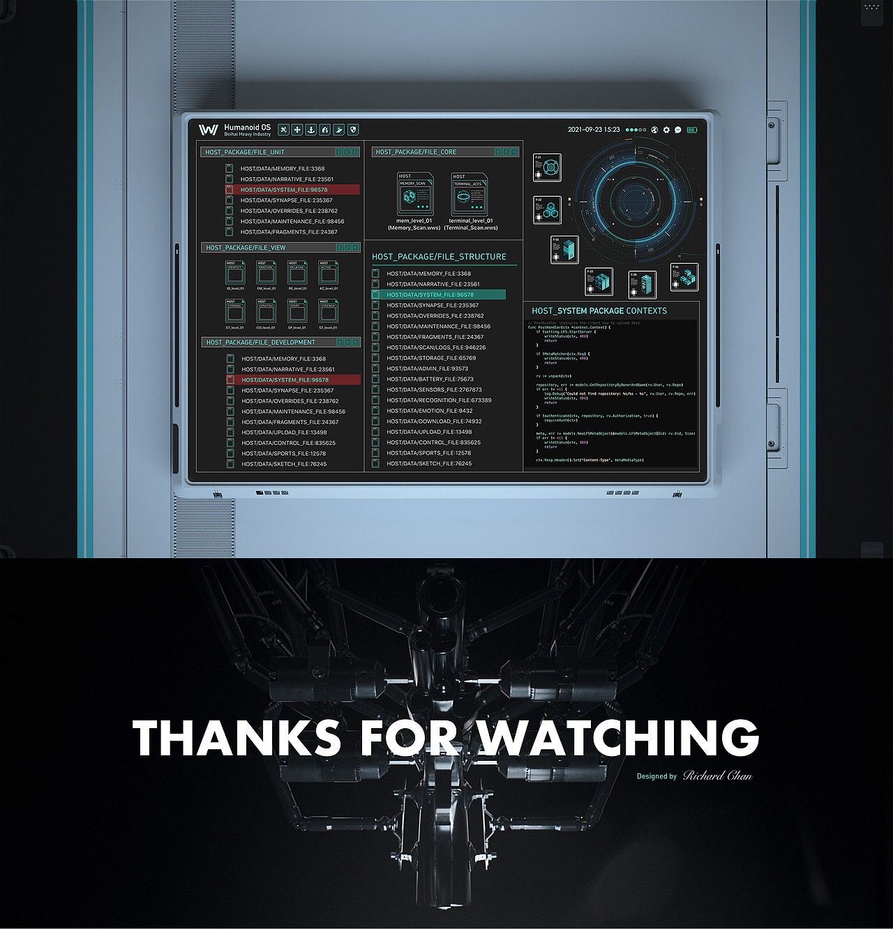 Humanoid Operating System