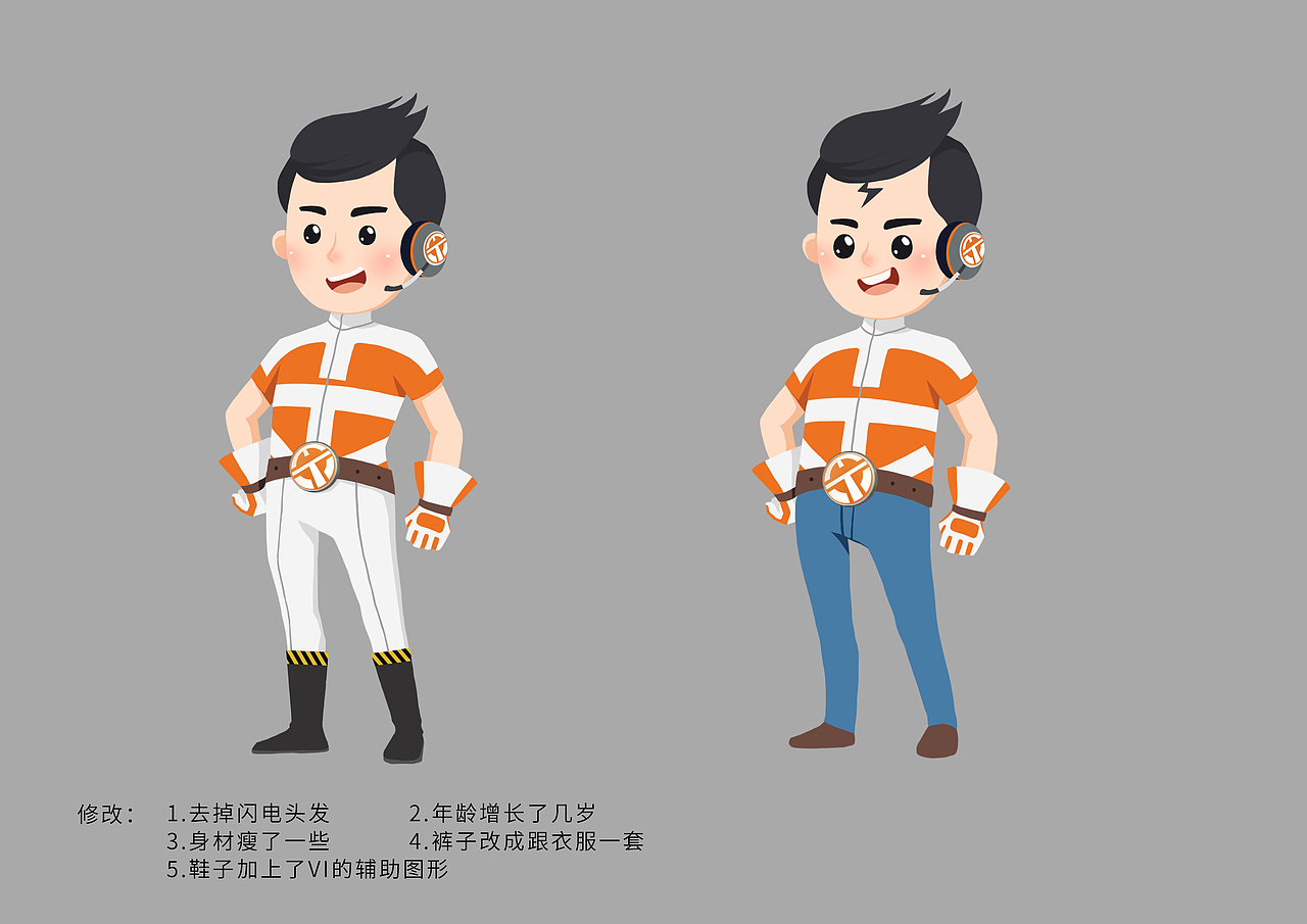 卡通IP设计（图ZMjcyOTQ1NDg4） - IP形象 - 站酷设计师kingwu5原创素材 - 站酷ZCOOL