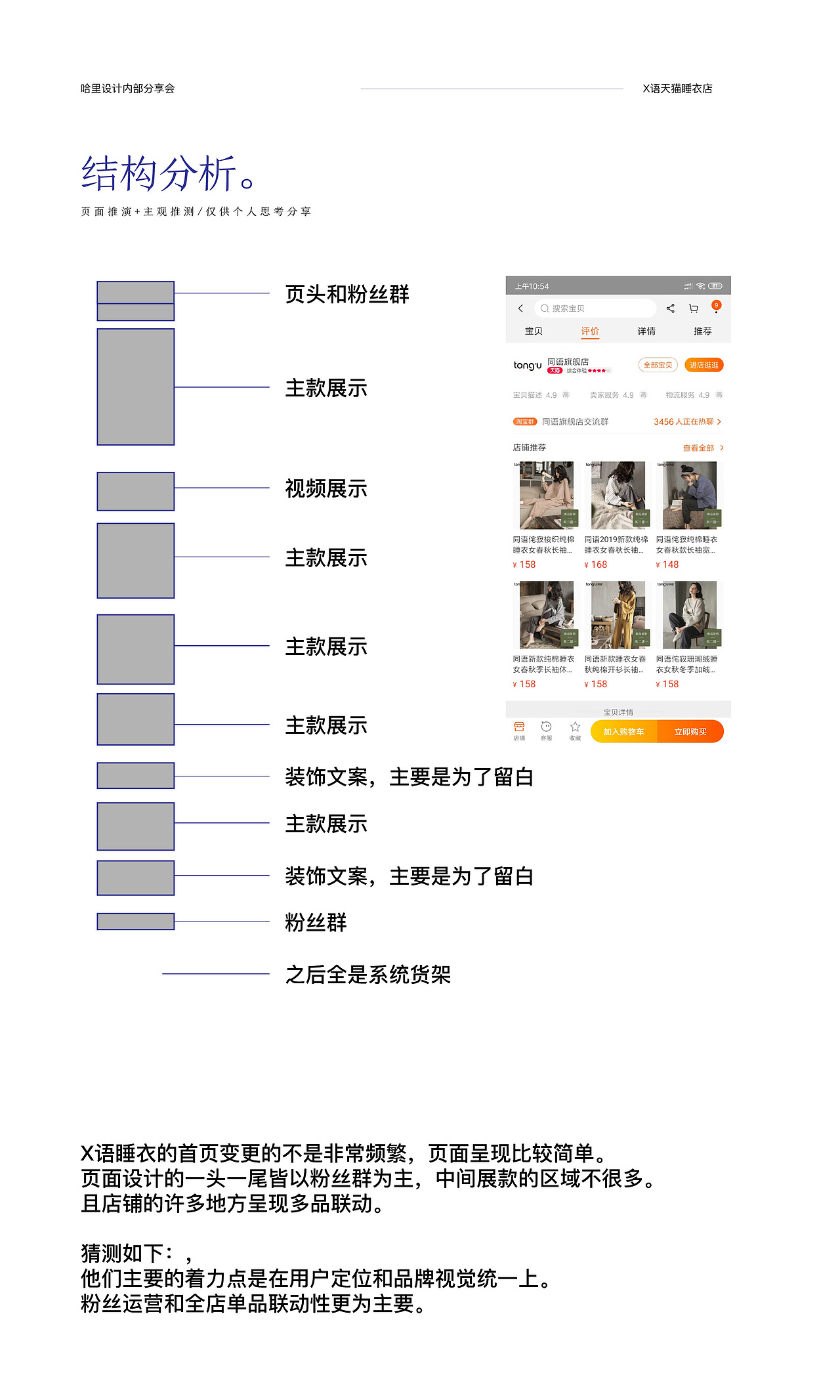 分析店铺#一些想法（图ZMTgxMjY4NjQw） - 其他 - 站酷设计师HERIdesign原创素材 - 站酷ZCOOL
