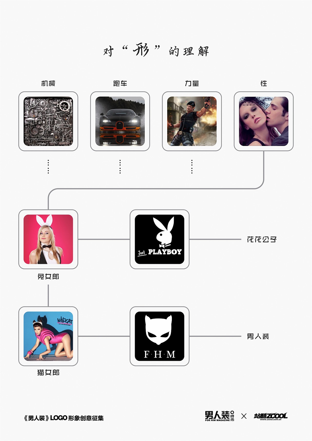 猫女郎（图ZMjAzNTk1MzY=） - Logo - 站酷设计师415708023原创素材 - 站酷ZCOOL