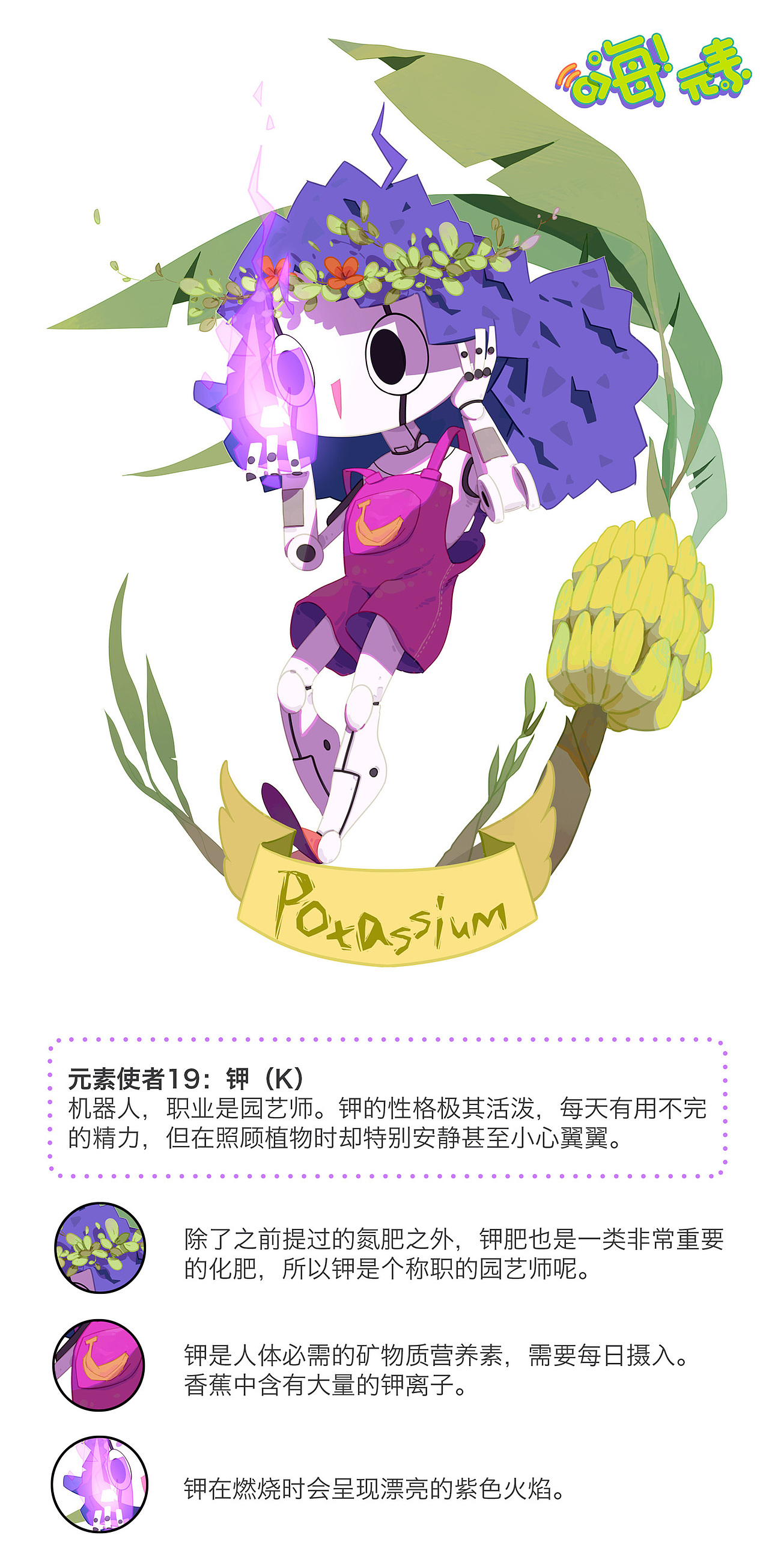 嗨!元素漫画人设