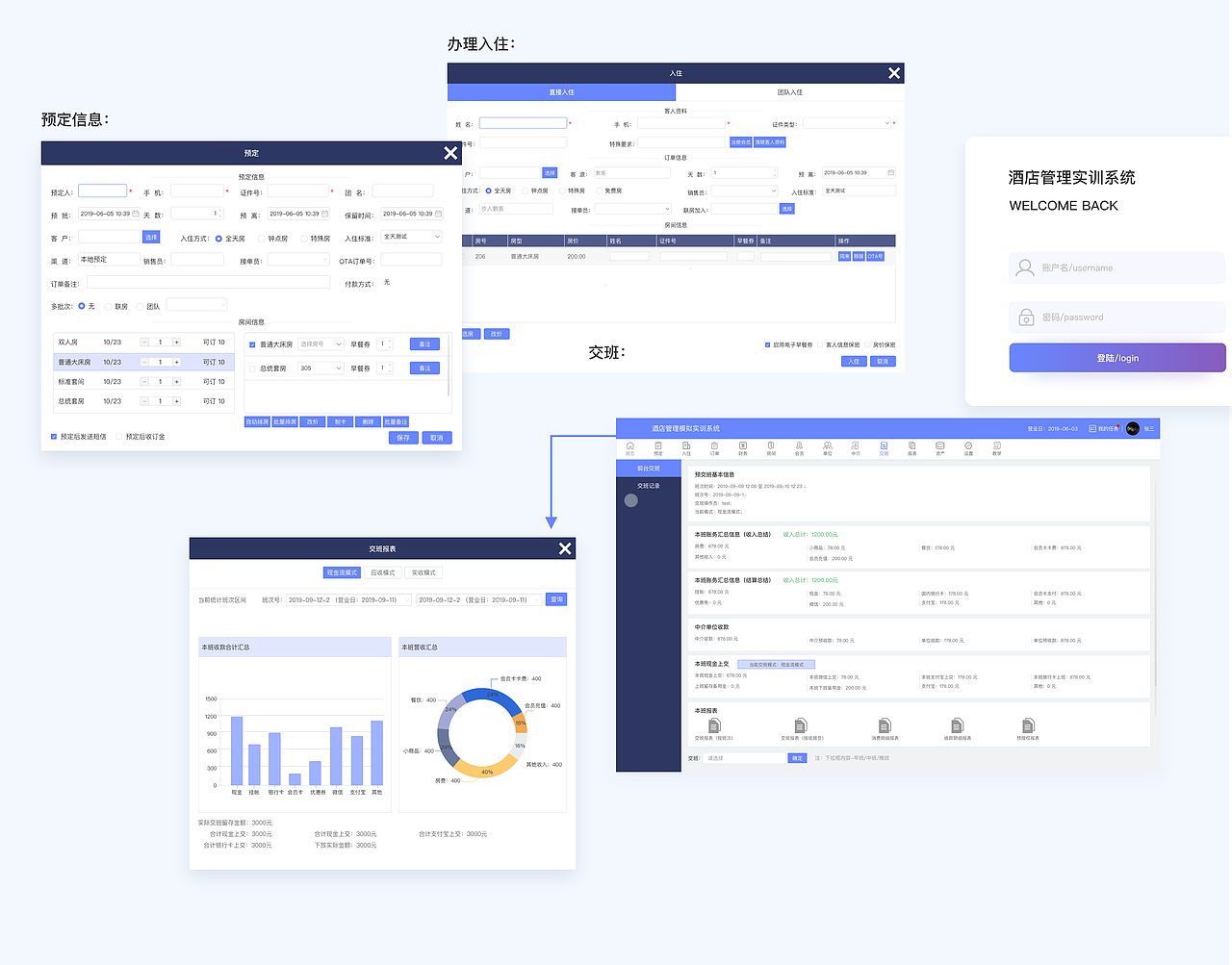 2020作品集（图ZMjIwMjI0OTg0） - 交互/UE - 站酷设计师Flora_feng原创素材 - 站酷ZCOOL