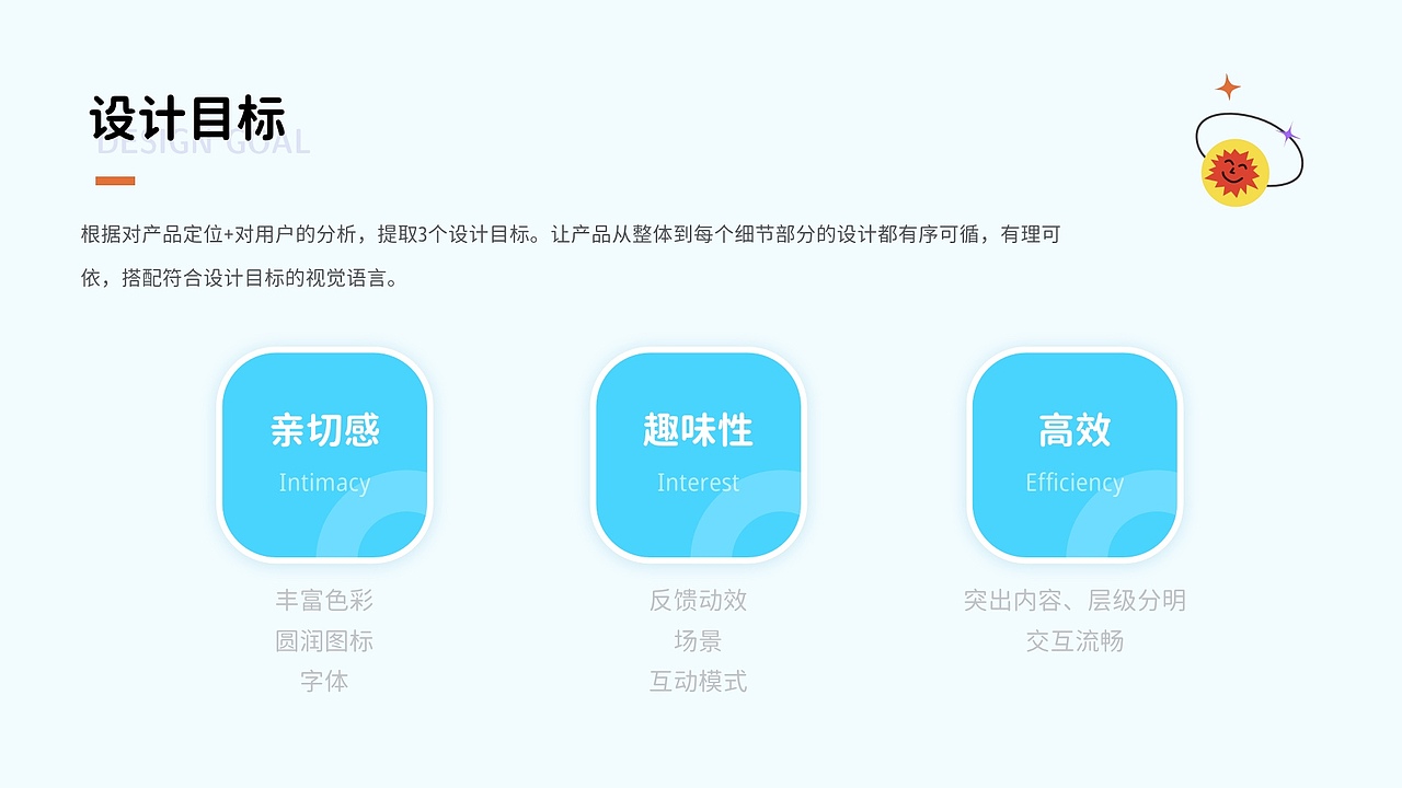 个人作品集（图ZMjU2OTQwNjA4） - 其他UI - 站酷设计师蓝胖子哈原创素材 - 站酷ZCOOL