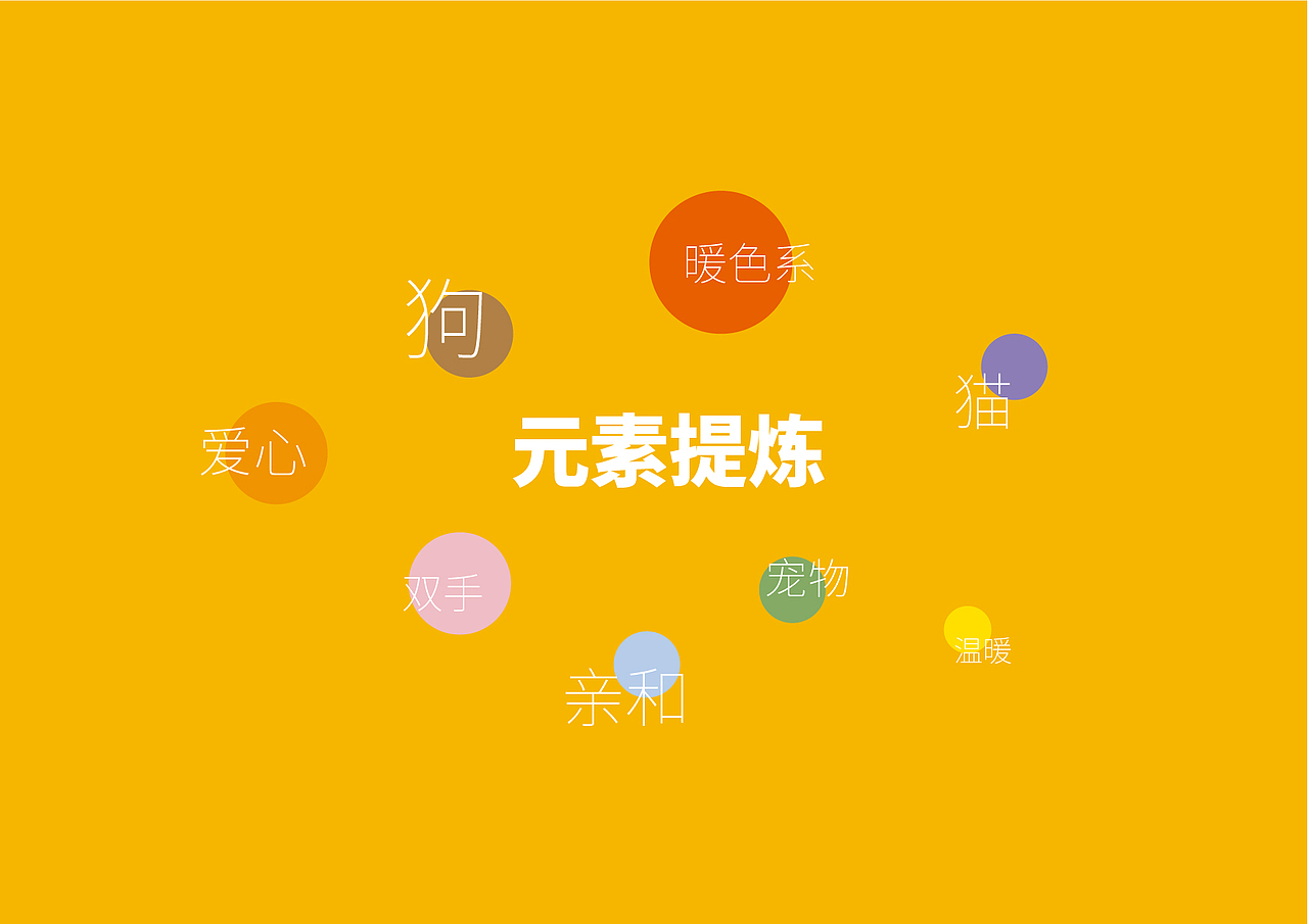 宠物护理品牌logo设计-邵云飞设计