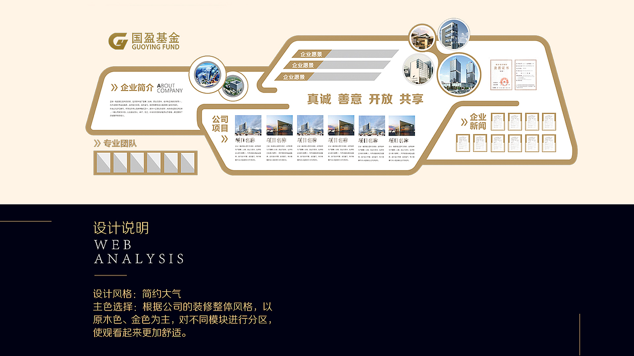 企业文化墙设计