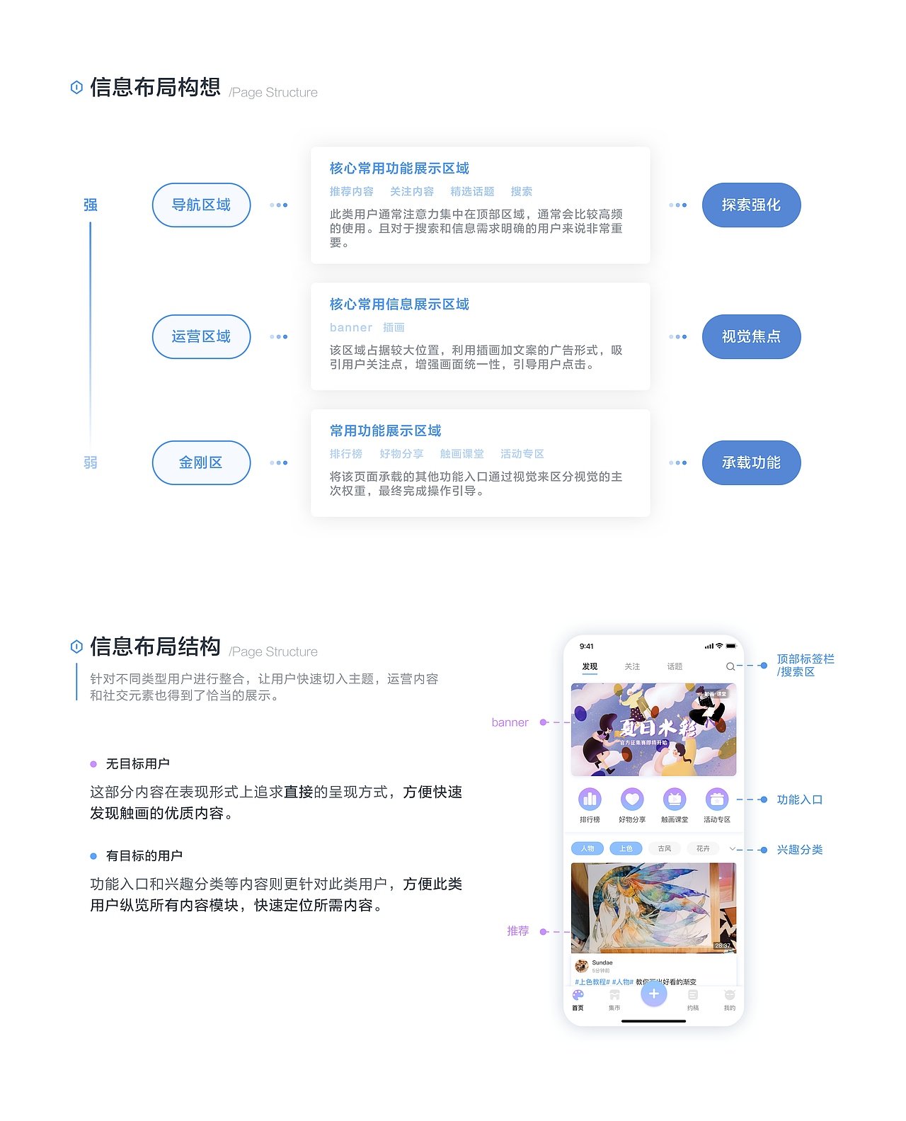 触画APP UI项目设计提案