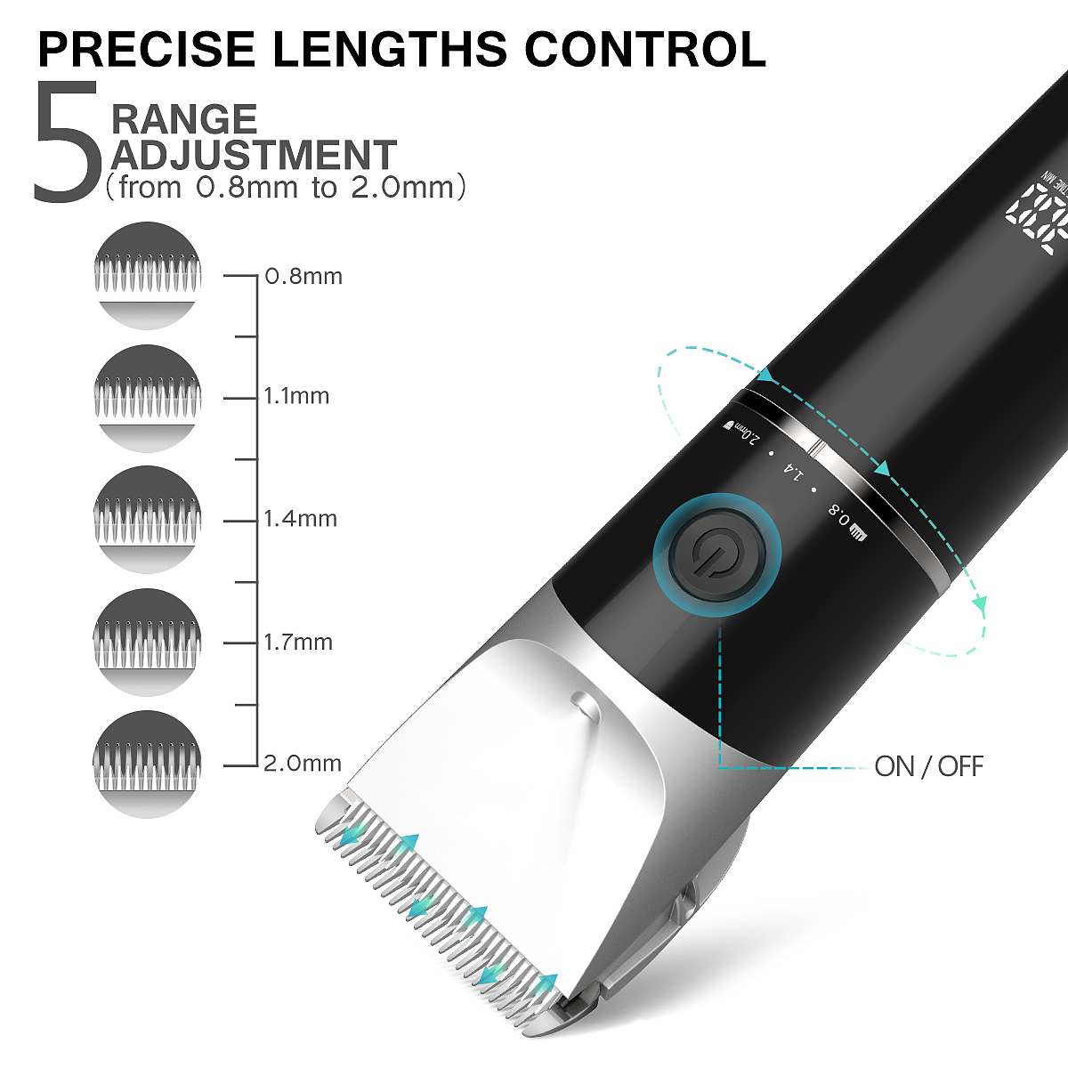 亚马逊主图-智能液晶电动剪