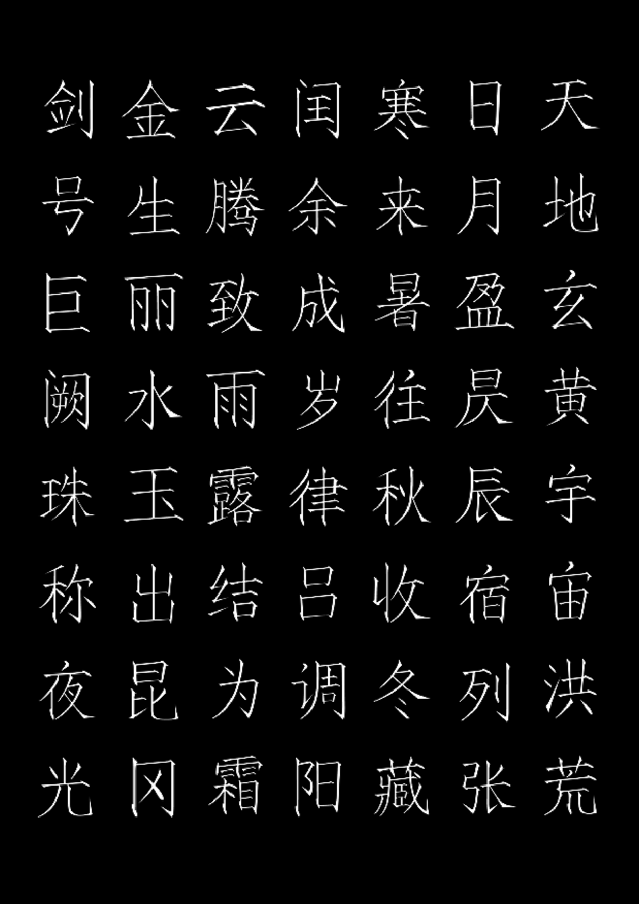 宣和仿宋体是结合了瘦金体和仿宋的字形,特点,本人自己对于书法的理解