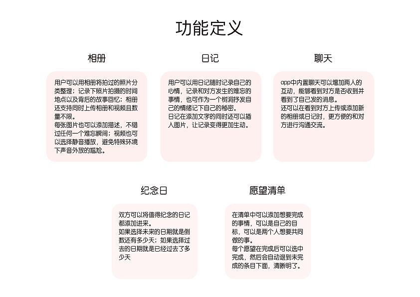 情侣生活记录app- lover（图ZMjcyMjk3NDYw） - 交互/UE - 站酷设计师呦Abby原创素材 - 站酷ZCOOL