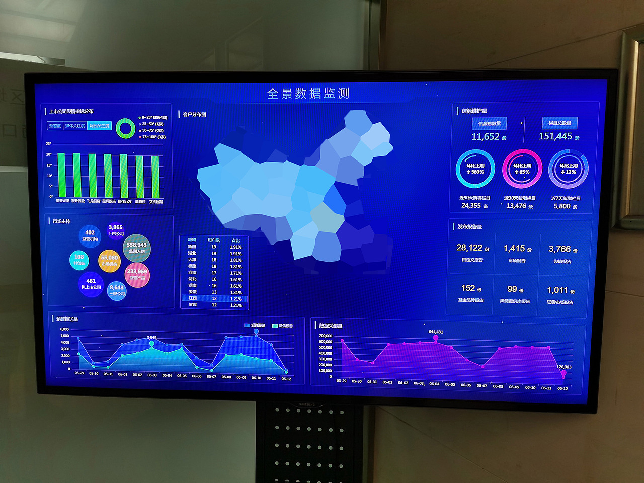 以上是70寸的电视展示效果。手机拍摄图。