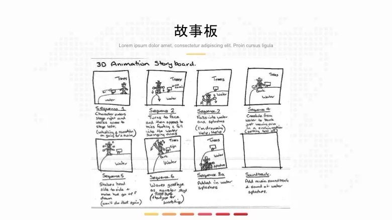 我有故事你有酒吗用户体验故事4要素