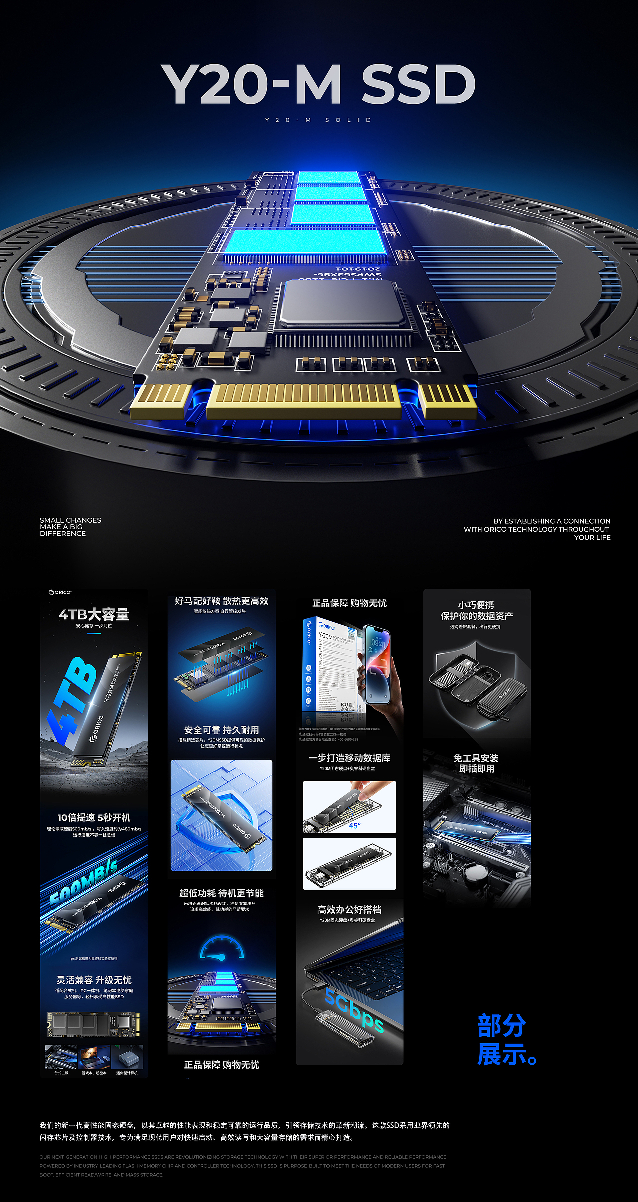 2023年度总结（图ZMzYwMzExNzM2） - 电商 - 站酷设计师超级男人233原创素材 - 站酷ZCOOL