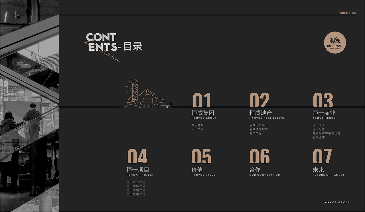 宁波恒一广场招商手册