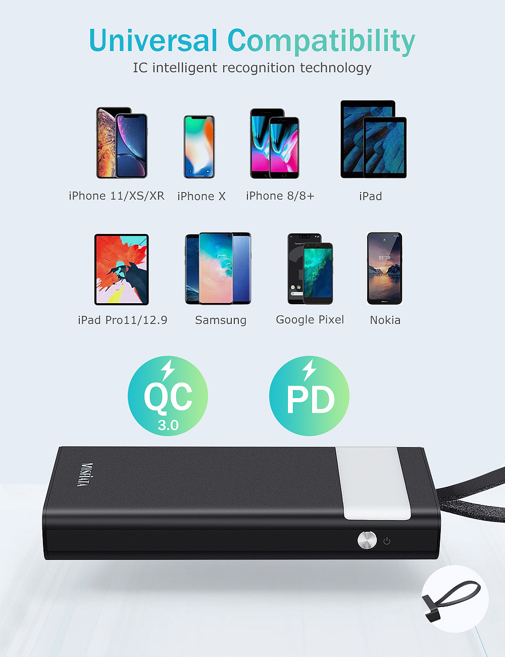 亚马逊详情A+之充电宝和蓝牙耳机