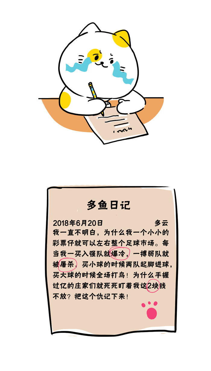 多鱼小剧场第五十六话:你不知道的世界杯