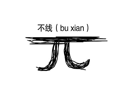 不线（bu xian）