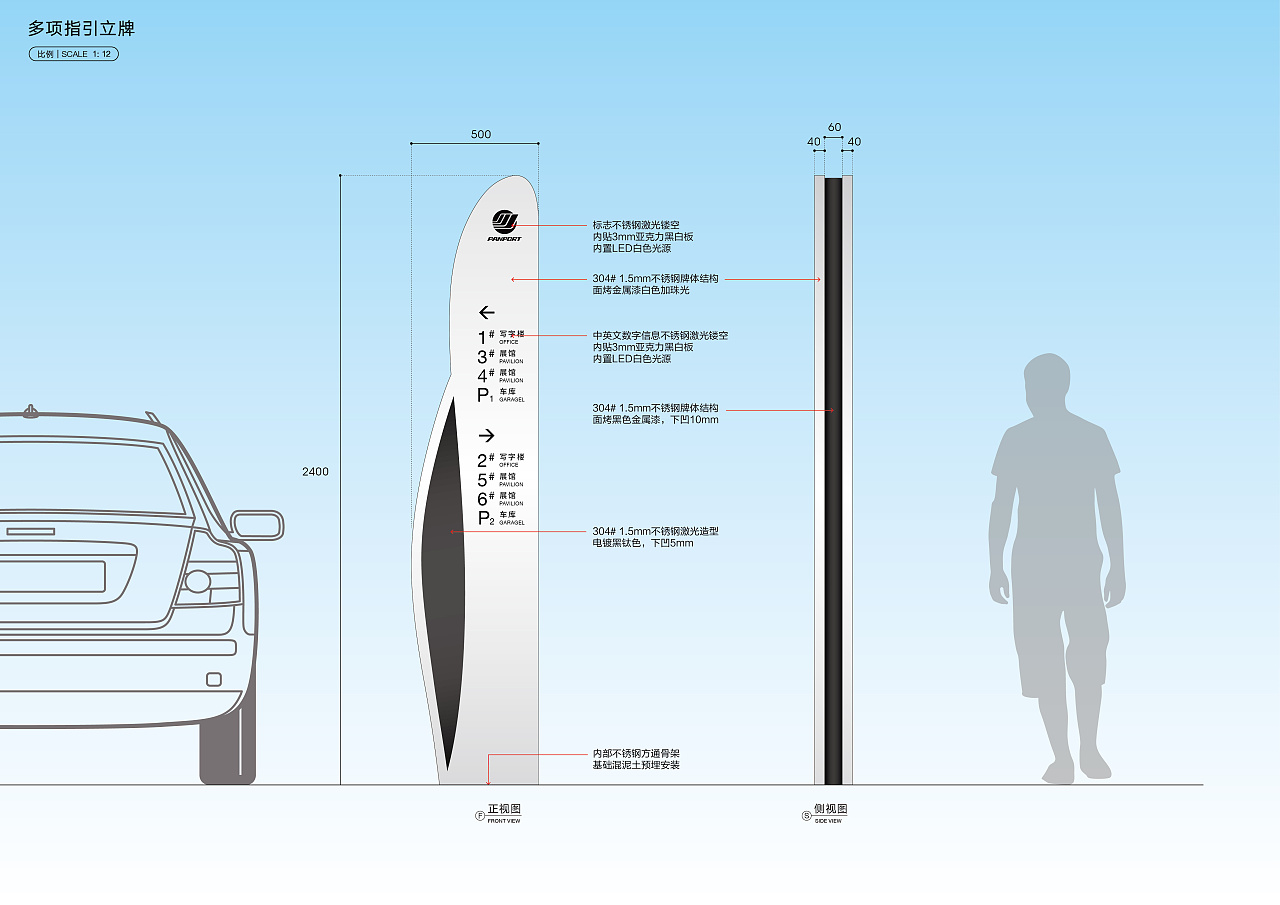 厦门汽车城园区导视系统设计