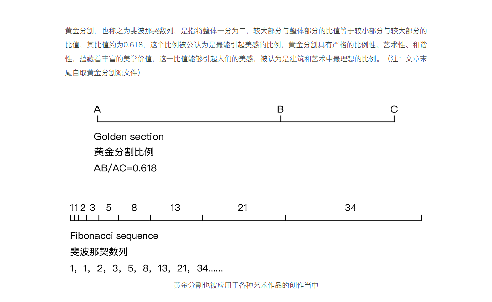 如何绘制黄金分割矩形？斐波那契数列（图ZMjAxMjQ5NDgw） - 其他 - 站酷设计师大小兴玲1102原创素材 - 站酷ZCOOL