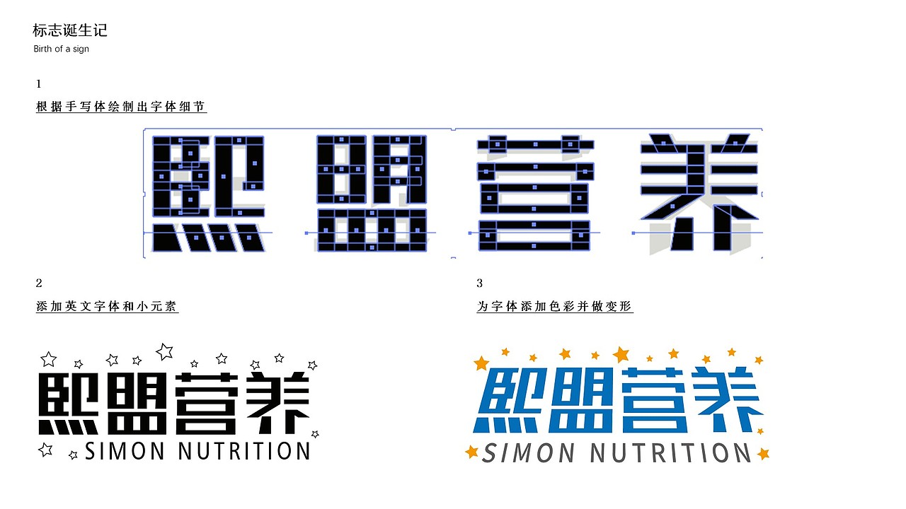 熙盟营养复合益生菌固体饮料品牌设计提案