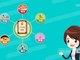  社保政策解读动画 MG动画 柯映动画