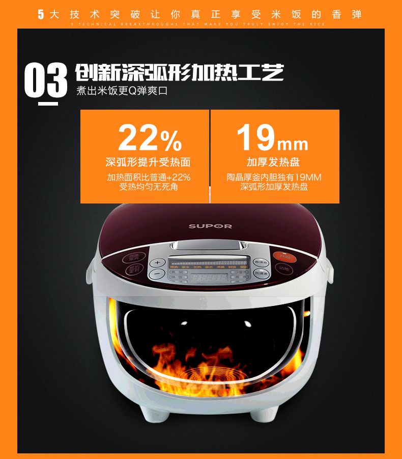 【至秦设计】聚划算淘宝详情页/苏泊尔电饭煲详情页设计/产品拍摄（图ZMzQ5MTM5NDA=） - 电商 - 站酷设计师八月的木可原创素材 - 站酷ZCOOL
