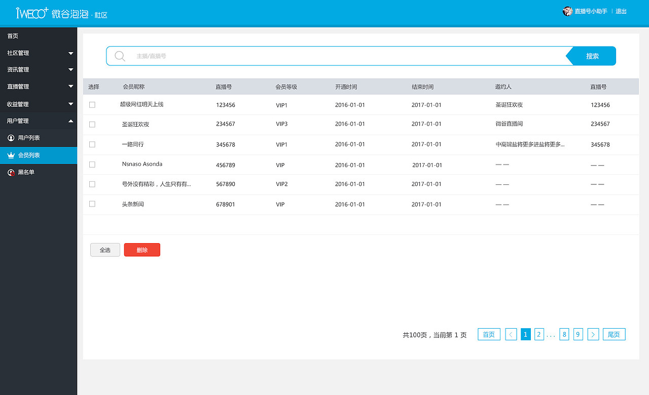 微谷小社区后台管理系统
