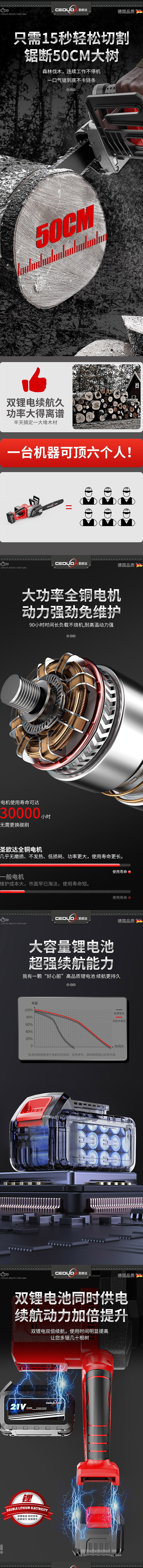 鋰電鋸（圖ZMzM4ODIwMzgw） - 其他平面 - 站酷設計師飛尋設計原創(chuàng)素材 - 站酷ZCOOL