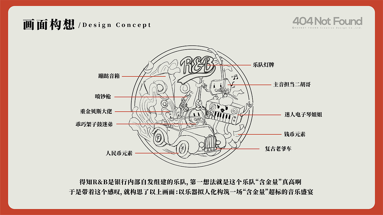 R&B乐队 美式插画l风的LOGO设计（图ZMzE1MDY4NjM2） - Logo - 站酷设计师我虾仁不眨眼原创素材 - 站酷ZCOOL