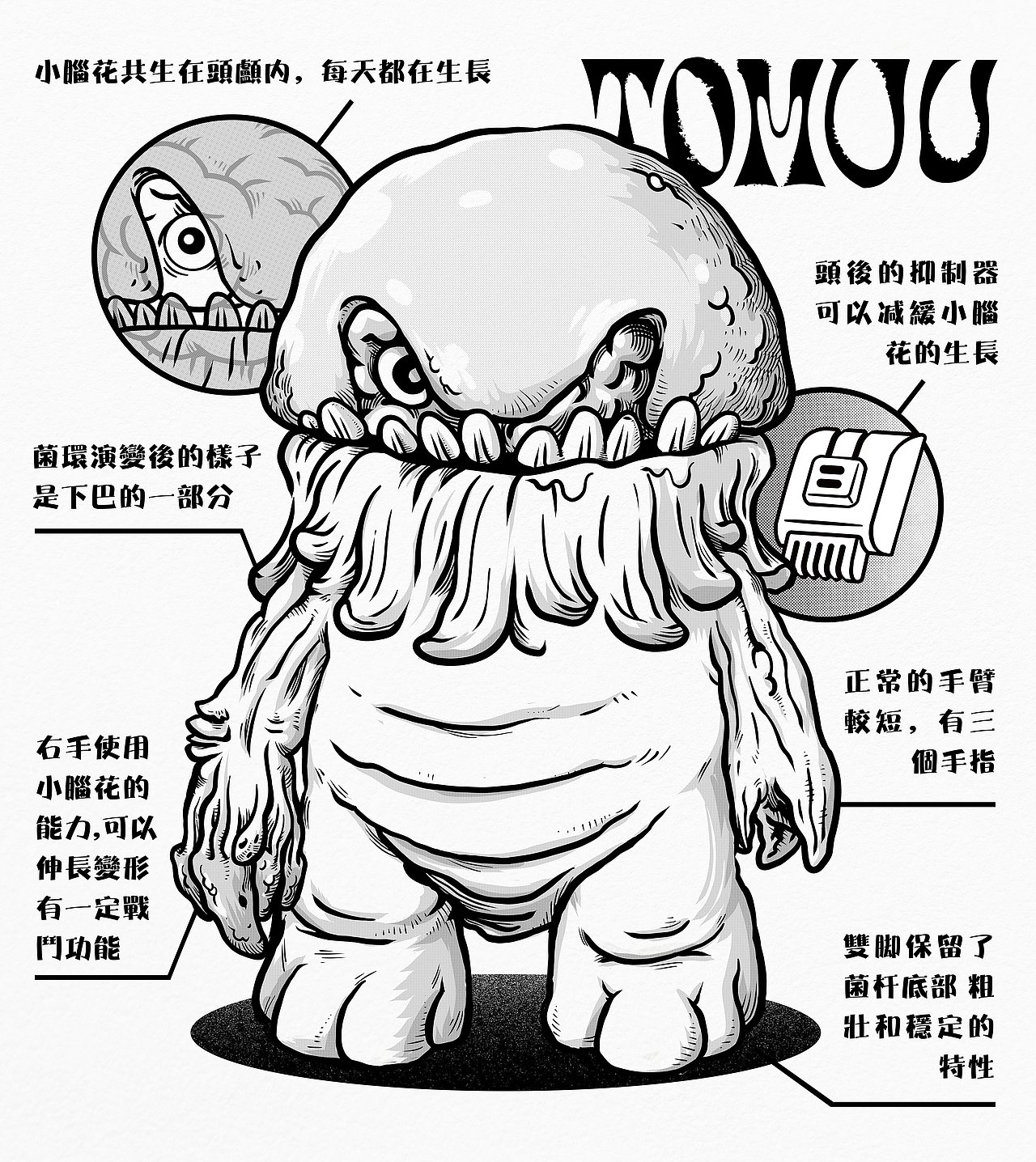 蘑菇怪兽Tomuu的故事（图ZMzIxNDcwMDUy） - 中/长篇漫画 - 站酷设计师LawSunYeung原创素材 - 站酷ZCOOL