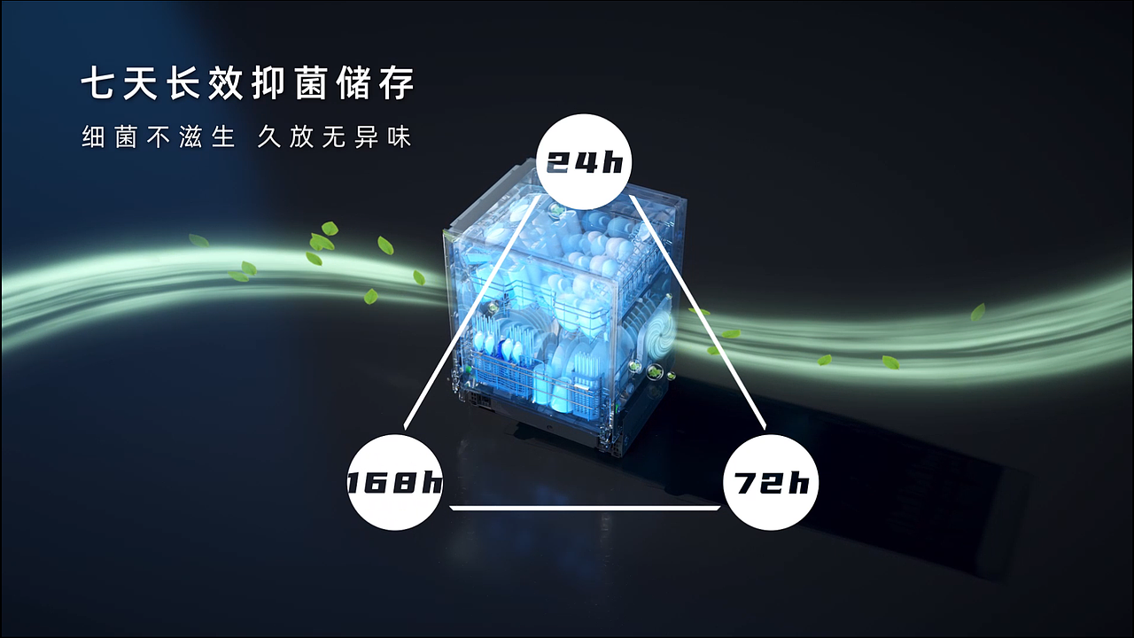 洗碗机三维视频