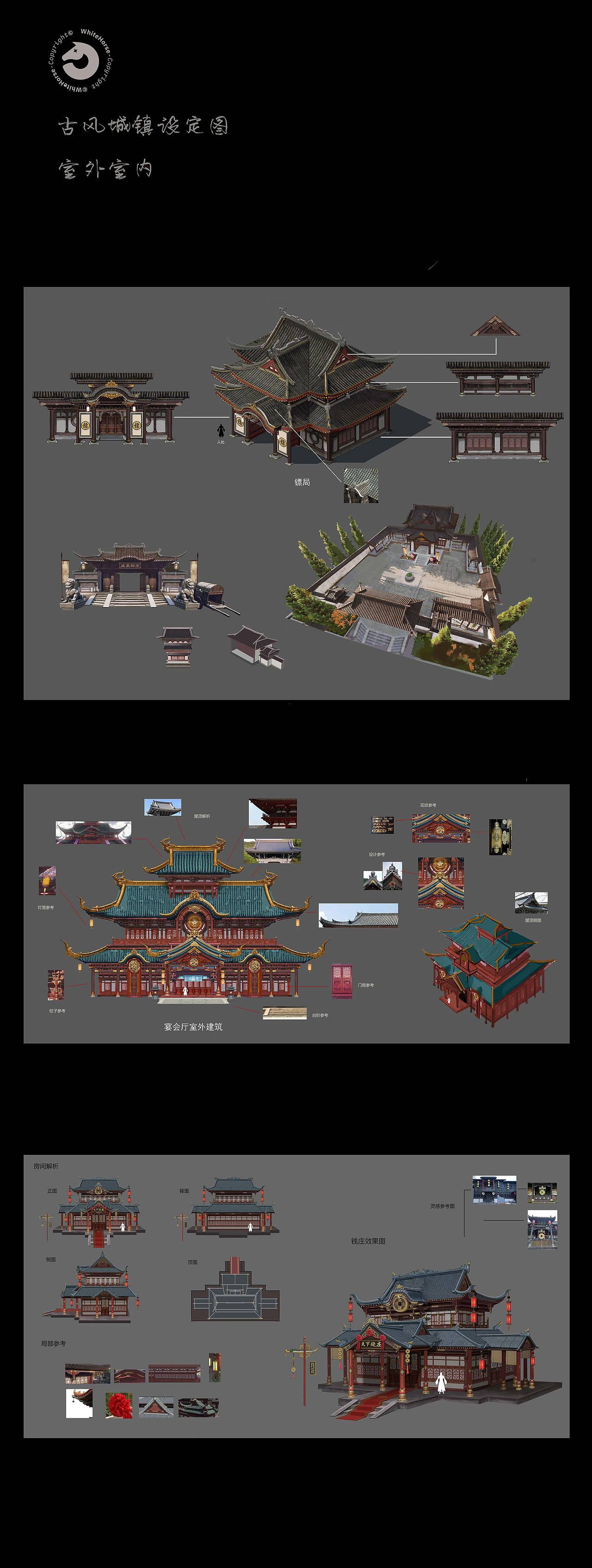 2021年古风城镇建筑设计（图ZMzQ0ODA3MzAw） - 商业插画 - 站酷设计师白驹文化原创素材 - 站酷ZCOOL