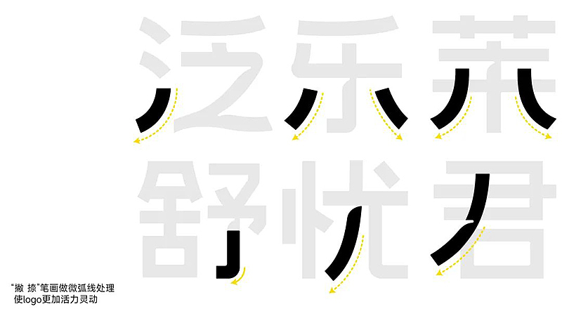 泛乐莱·舒忧君 x inDare | 全新品牌创意升级策略(图ZMzAzMzEyMDg0) - 品牌 - 站酷设计师inDare格外设计原创素材 - 站酷ZCOOL